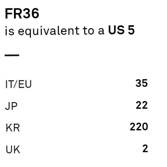 Isabel Marant Dicker Ankle Boots 36 - Picture 11 of 13